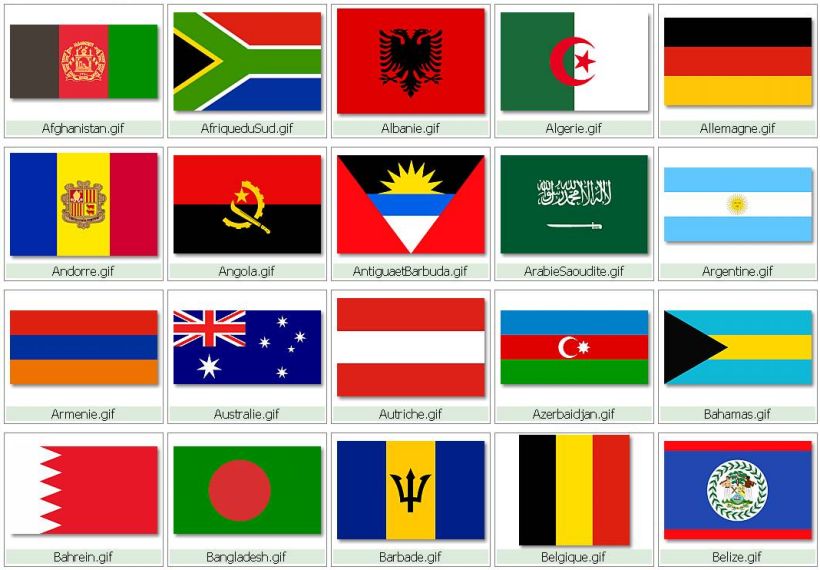 Las banderas de todos los paises con su nombre - Imagui